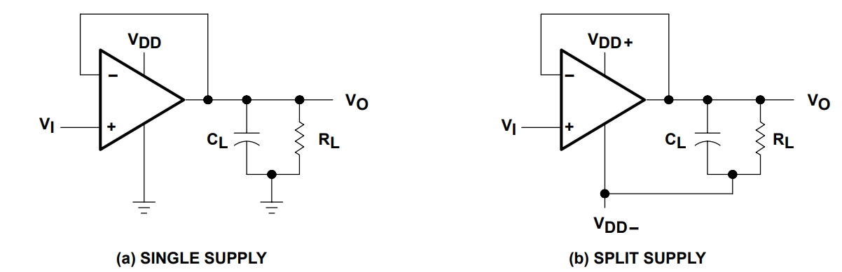 TLC272CDRG4