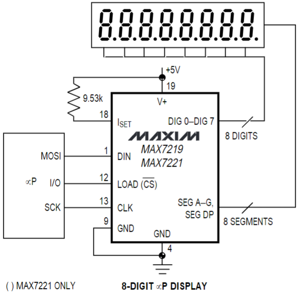 MAX7219CWG+T