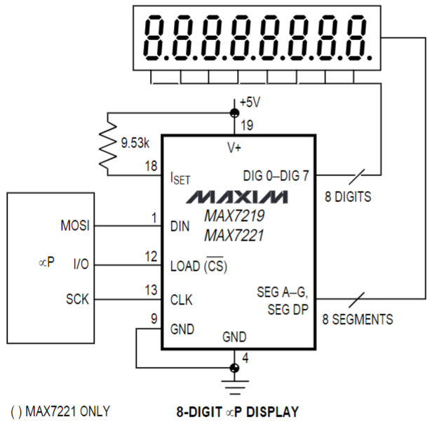 MAX7219CWG