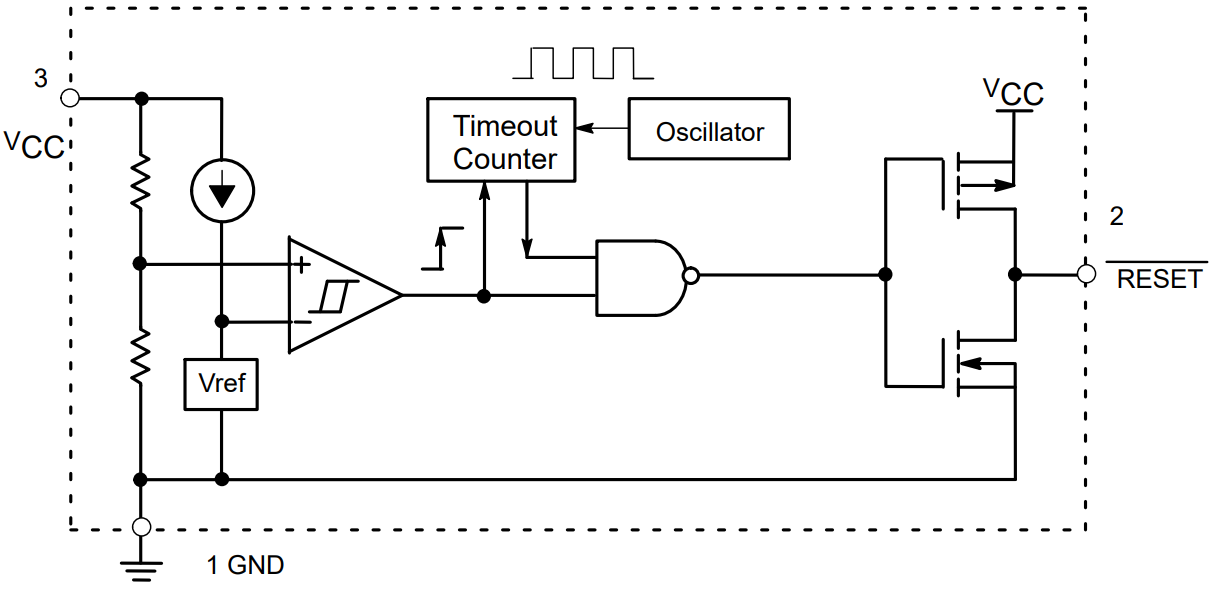 MAX809TTRG