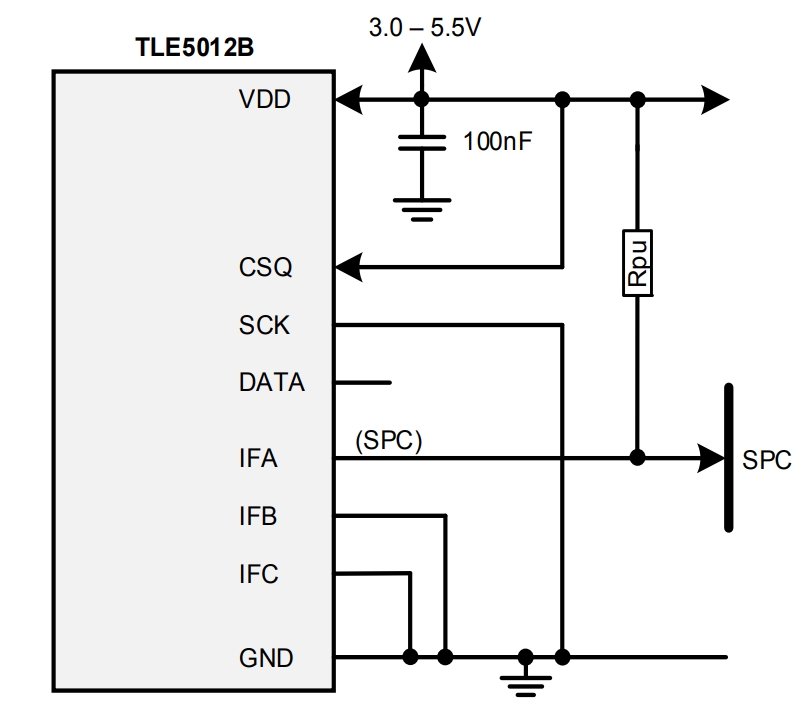 TLE5012BE1000XUMA1