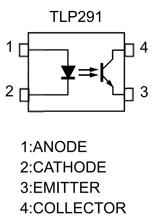 TLP291(E)