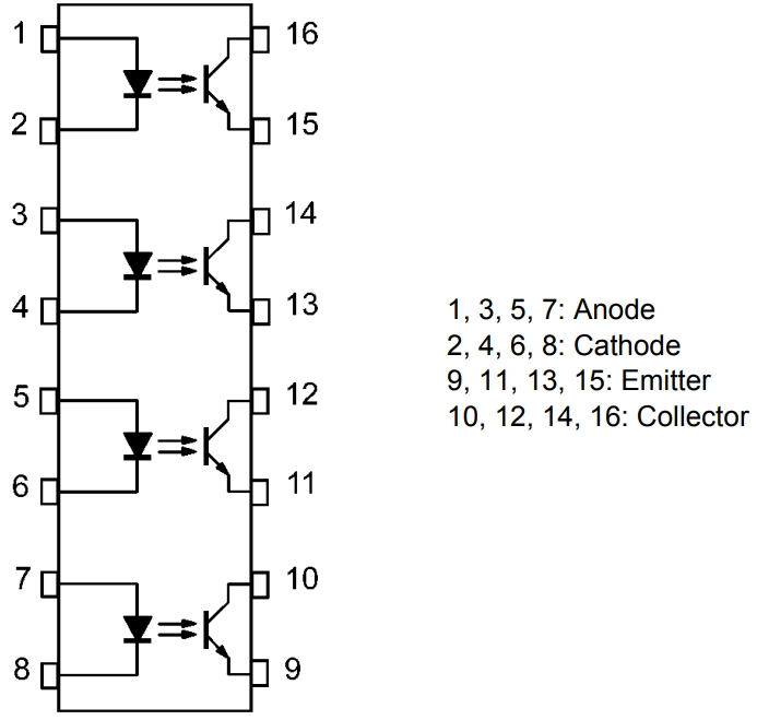 TLP291-4(GB,E)