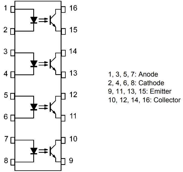 TLP291-4(TP,E)