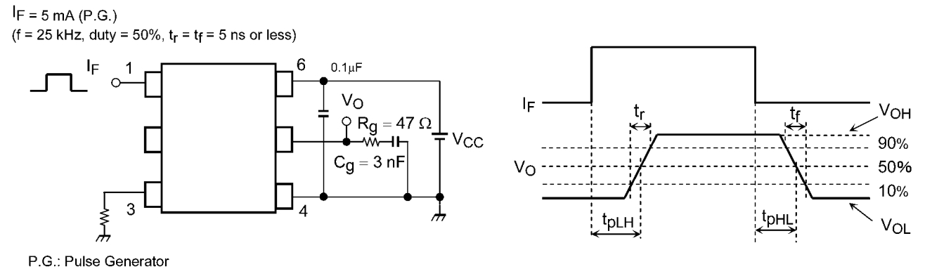 TLP5701(D4,E