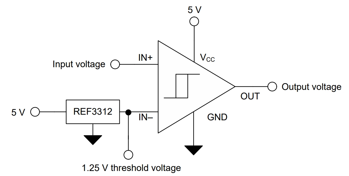 TLV3701IDBVT