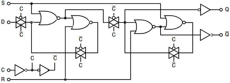 MC14013BDR2G