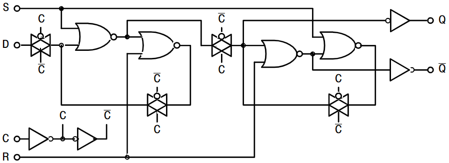 MC14052BDR2G