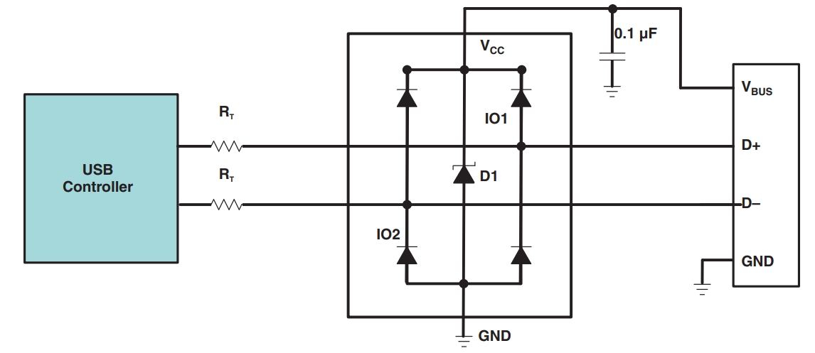 TPD2E001DZDR