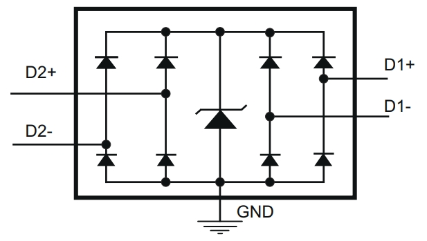 TPD4EUSB30DQAR