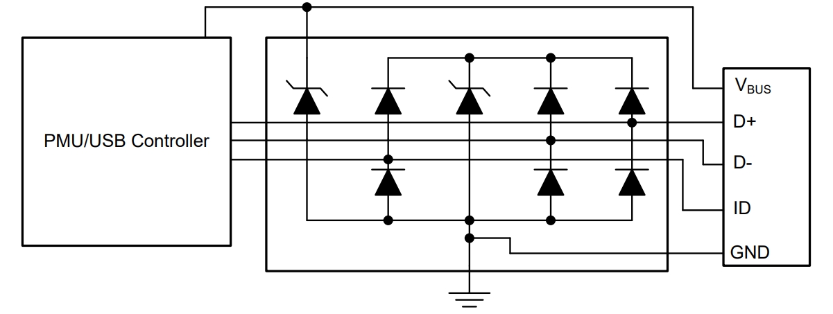 TPD4S012DRYR