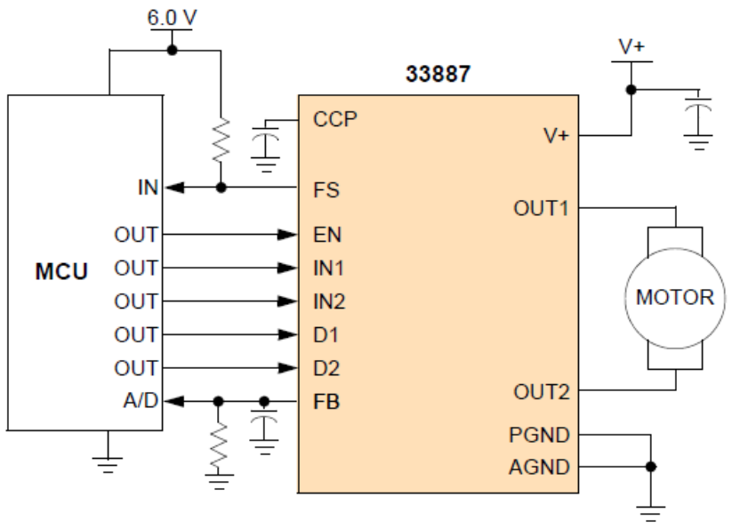 MC33887APVW