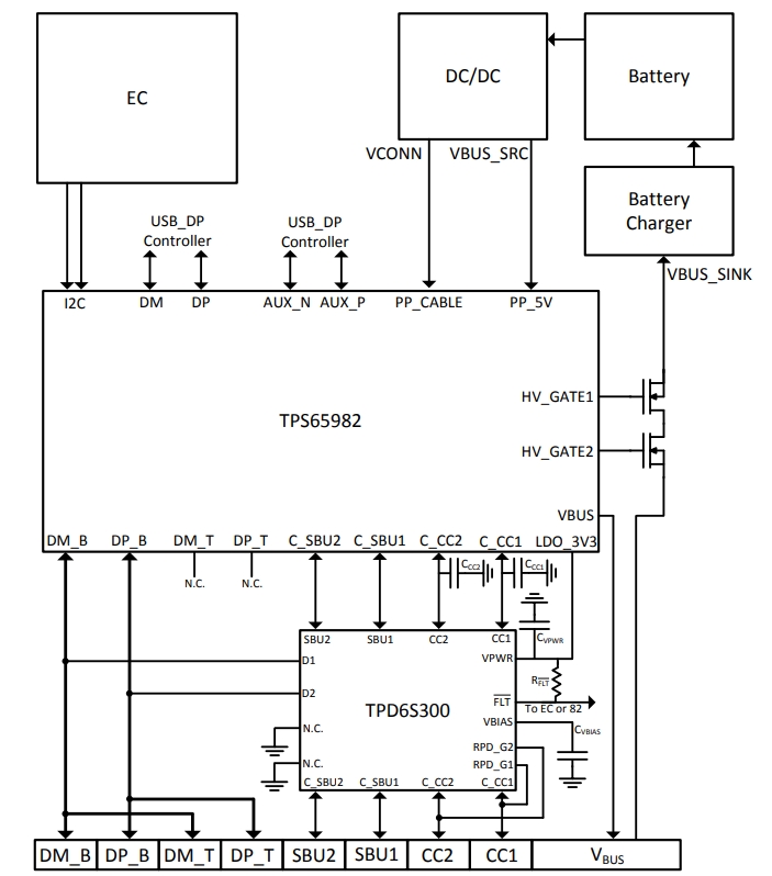 TPD6S300ARUKR