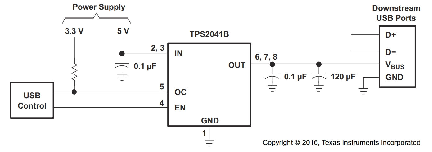 TPS2041BDBVR