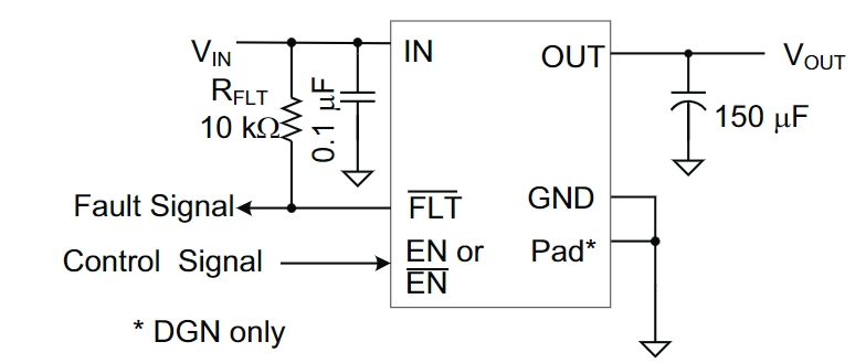 TPS2051CDBVR