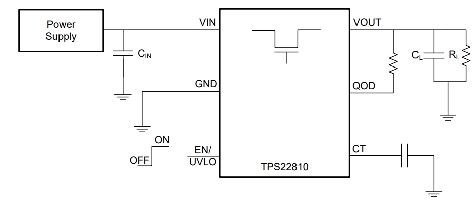 TPS22810DRVR