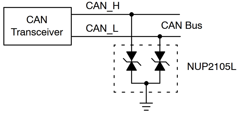 SZNUP2105LT1G