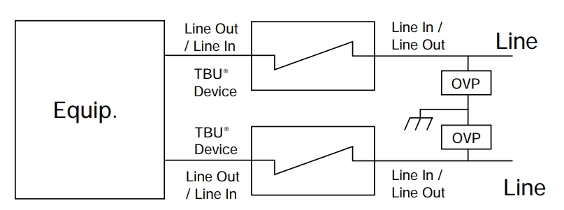 TBU-CA065-200-WH