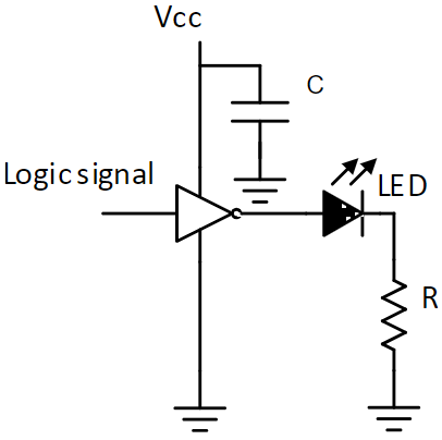 CD4069UBE