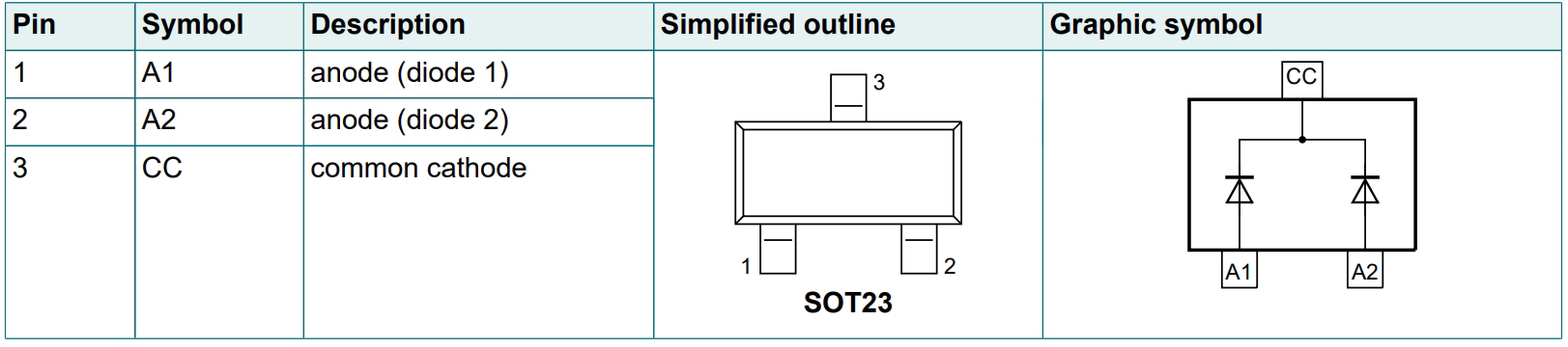 BAV70-7-F-31