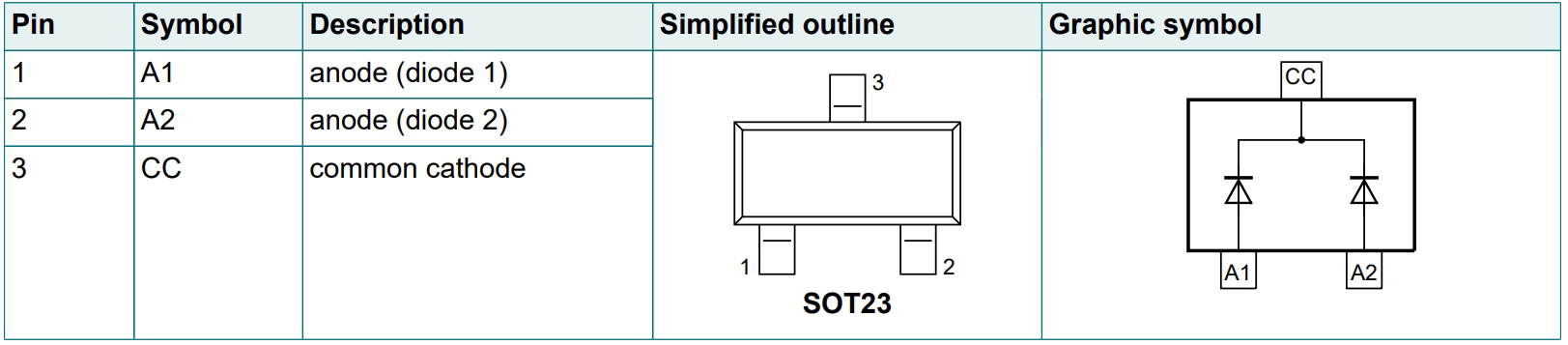 BAV70-QR