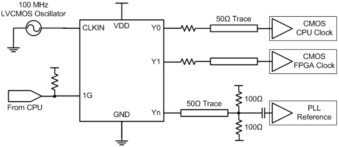 CDCLVC1104PWR