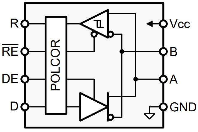 CDSOT23-SM712