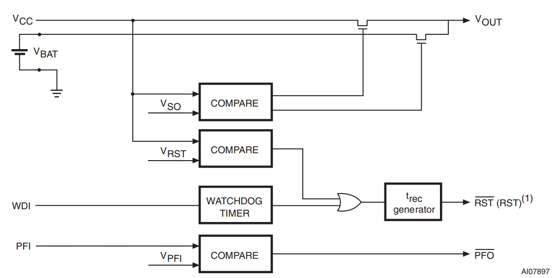 STM802SM6F