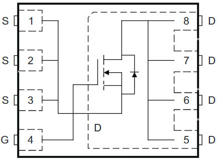 CSD19534Q5A