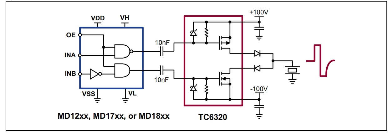 TC6320TG-G