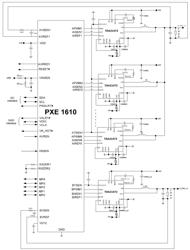 TDA21472AUMA1