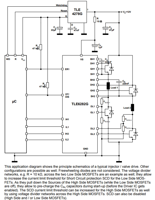 TLE6282GXUMA1
