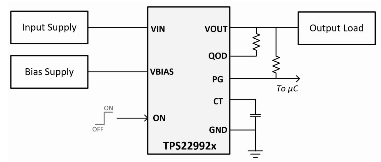 TPS22992SRXNR