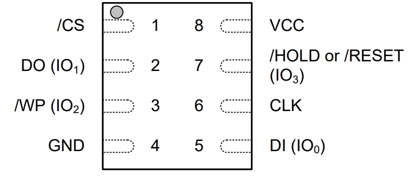 W25Q128JWPIQ