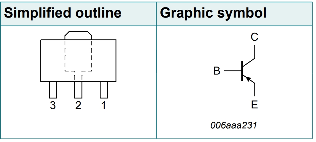 BCX53-16,115