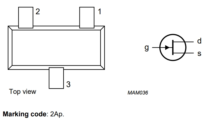 BF862,235