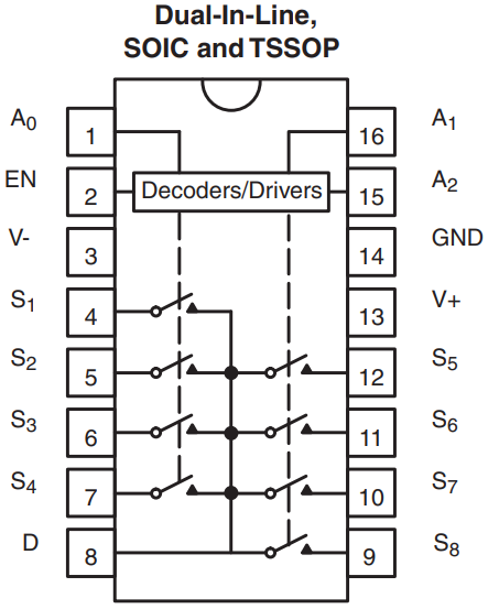 DG408DY-T1-E3