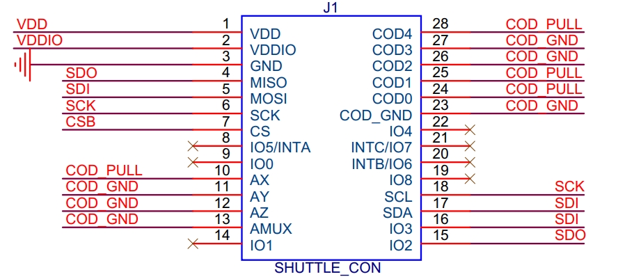 BME280-SHUTL