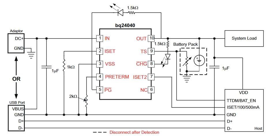BQ24040DSQR