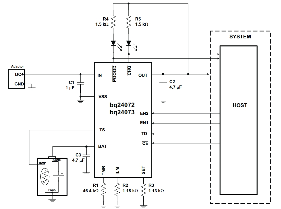 BQ24072RGTR