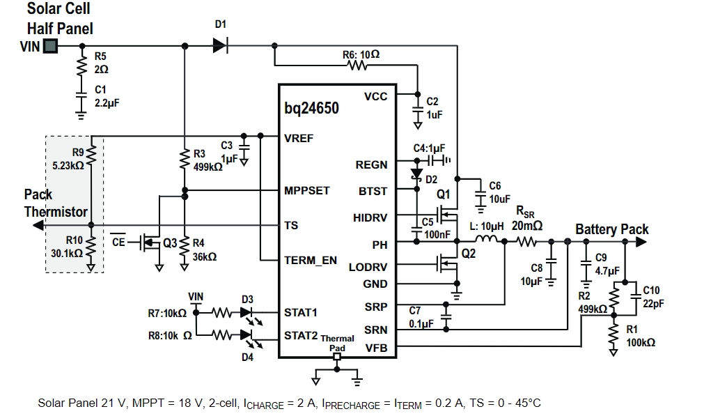 BQ24650RVAR