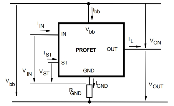 BSP742RXUMA1