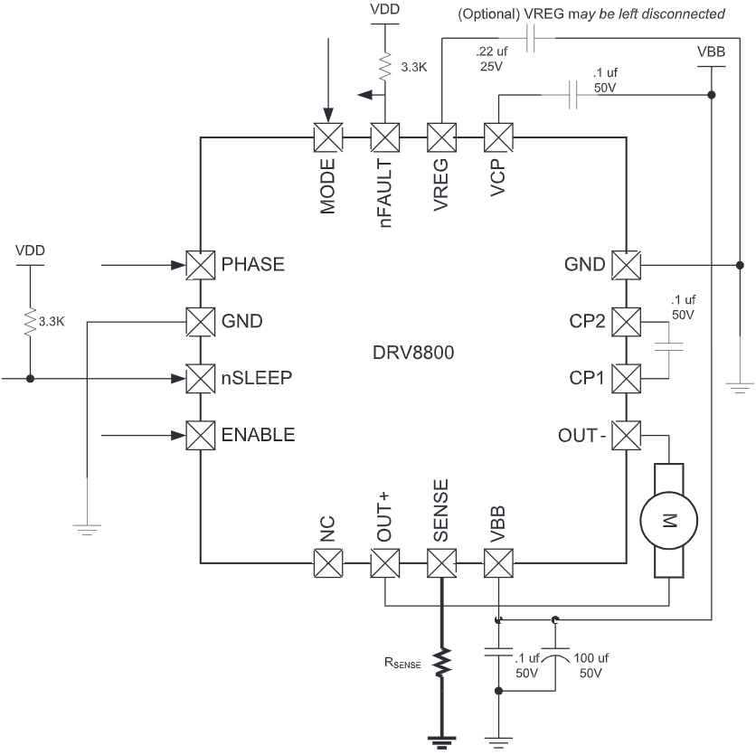 DRV8800PWPR