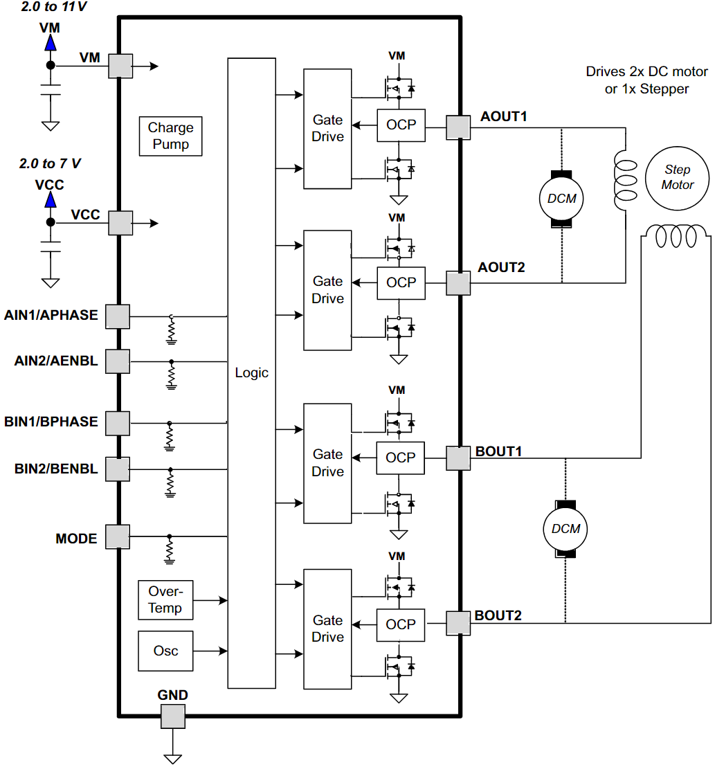 DRV8835DSSR
