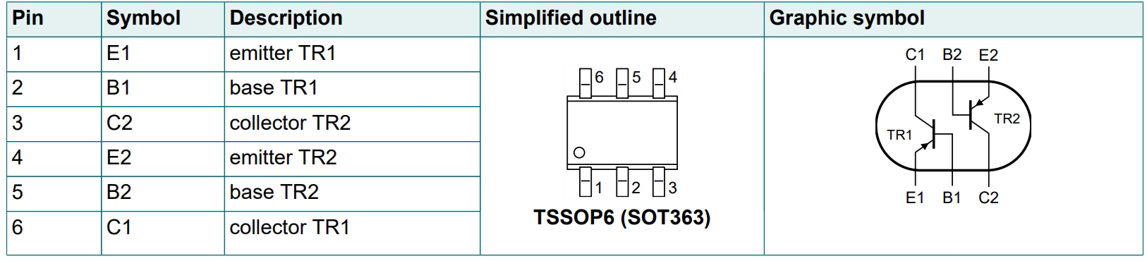 BC857BS-QF