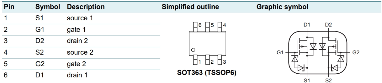 BSS84AKS,115