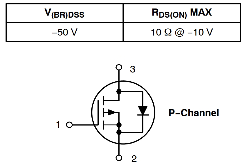 BSS84LT1G