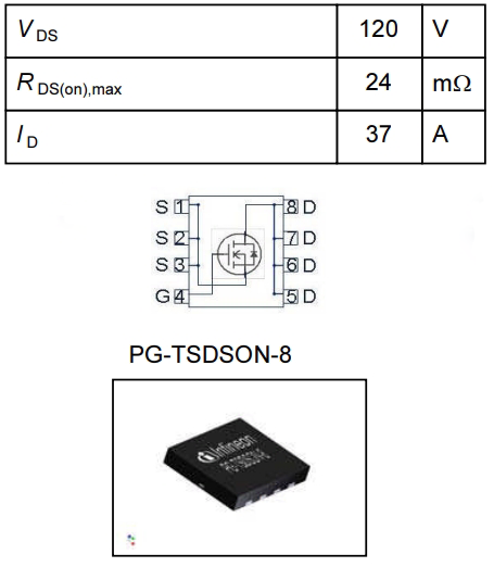 BSZ240N12NS3GATMA1