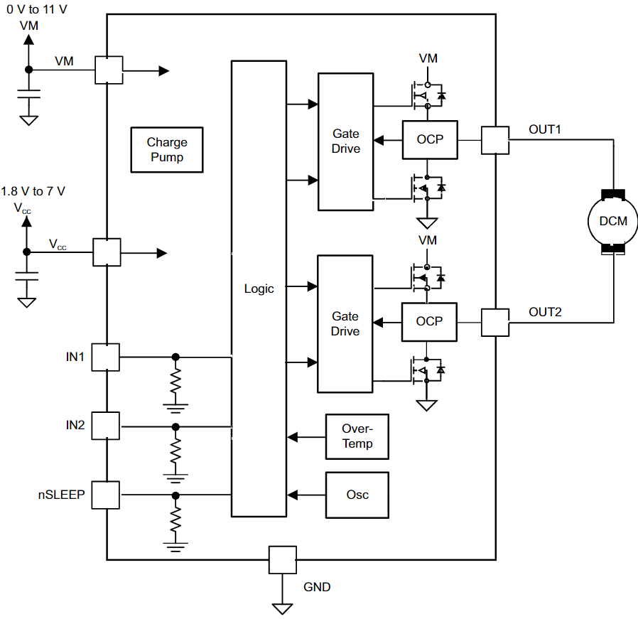 DRV8838DSGR