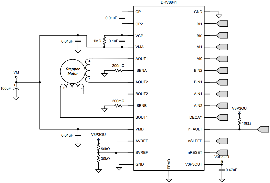 DRV8841PWPR